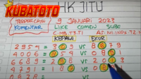 Togel HK