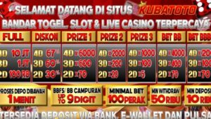 Trik Menang Slot Online Gacor 2025